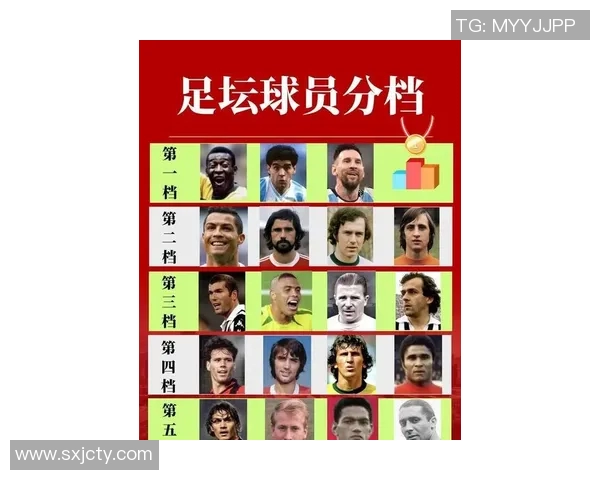 中国男足球明星实力排名前十揭晓谁将成为新一代的足球巨星
